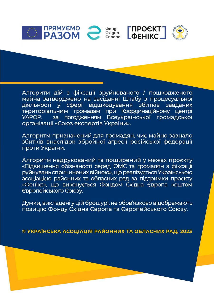 Алгоритм дій