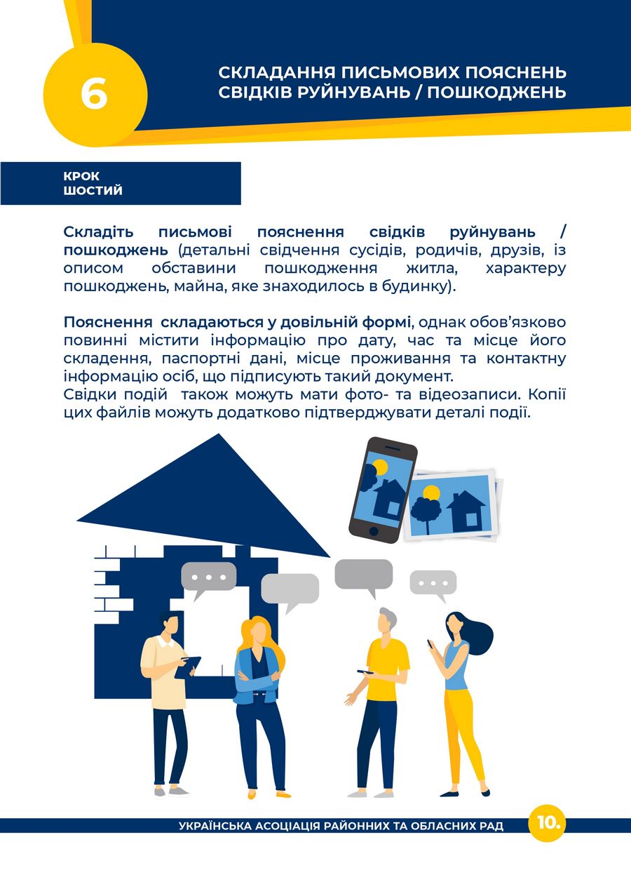 Алгоритм дій