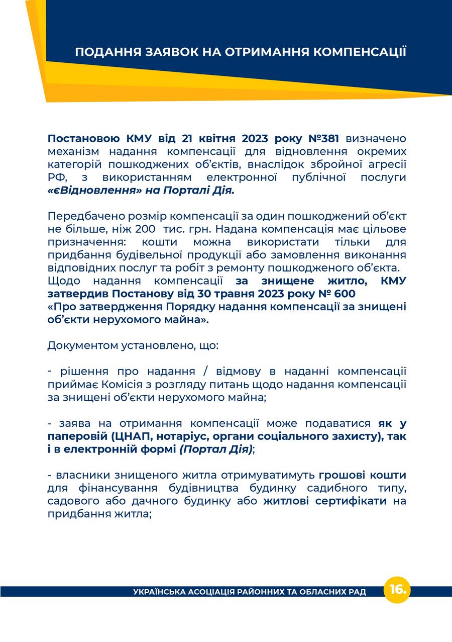Алгоритм дій