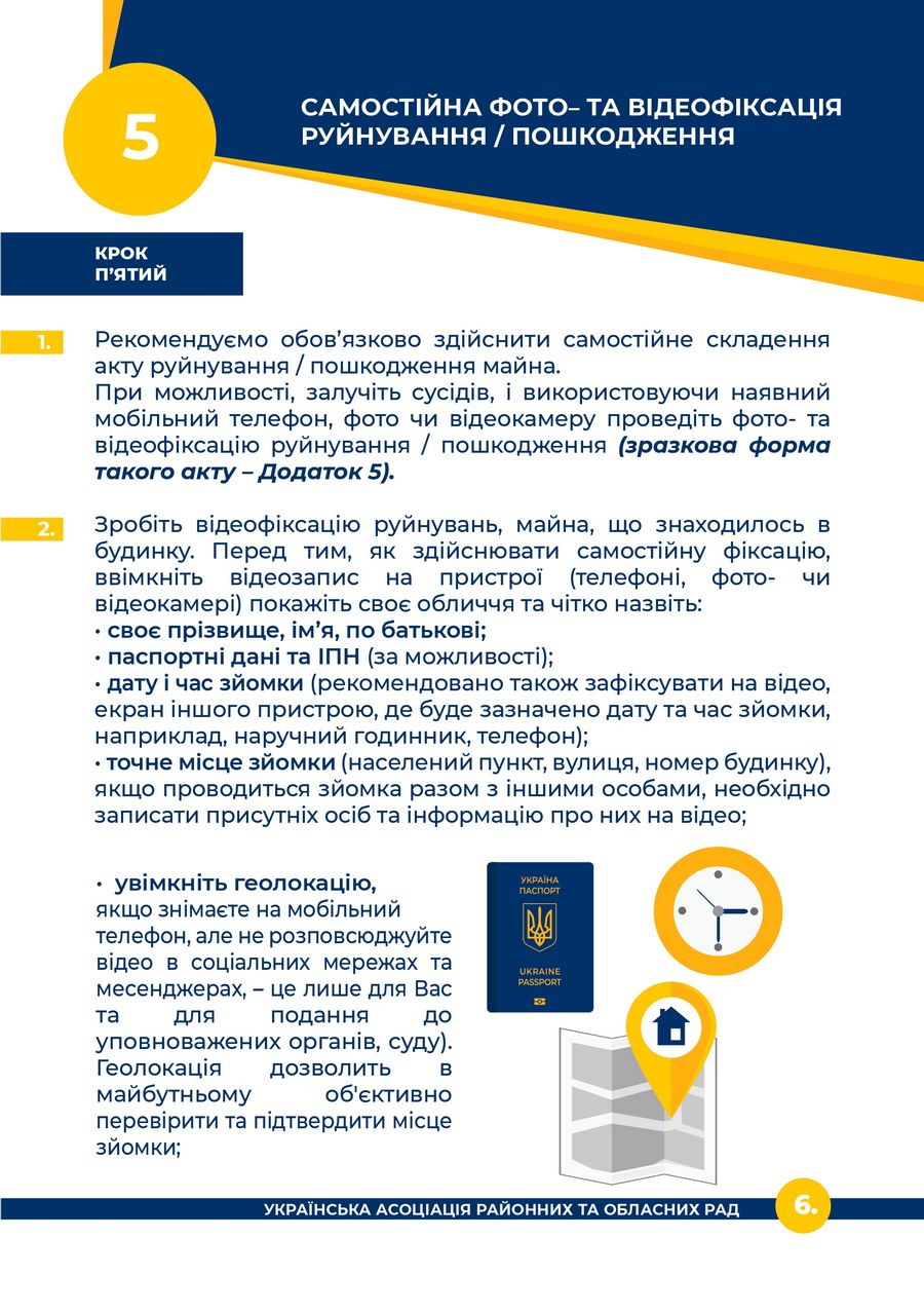 Алгоритм дій