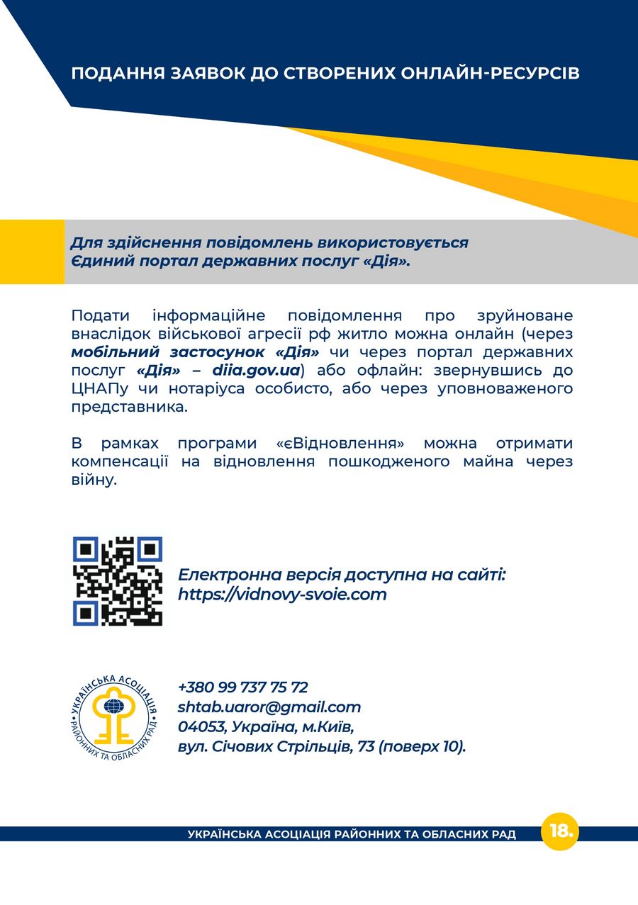 Алгоритм дій